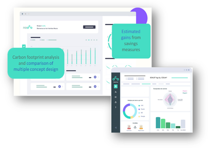 à remplir plus tard 