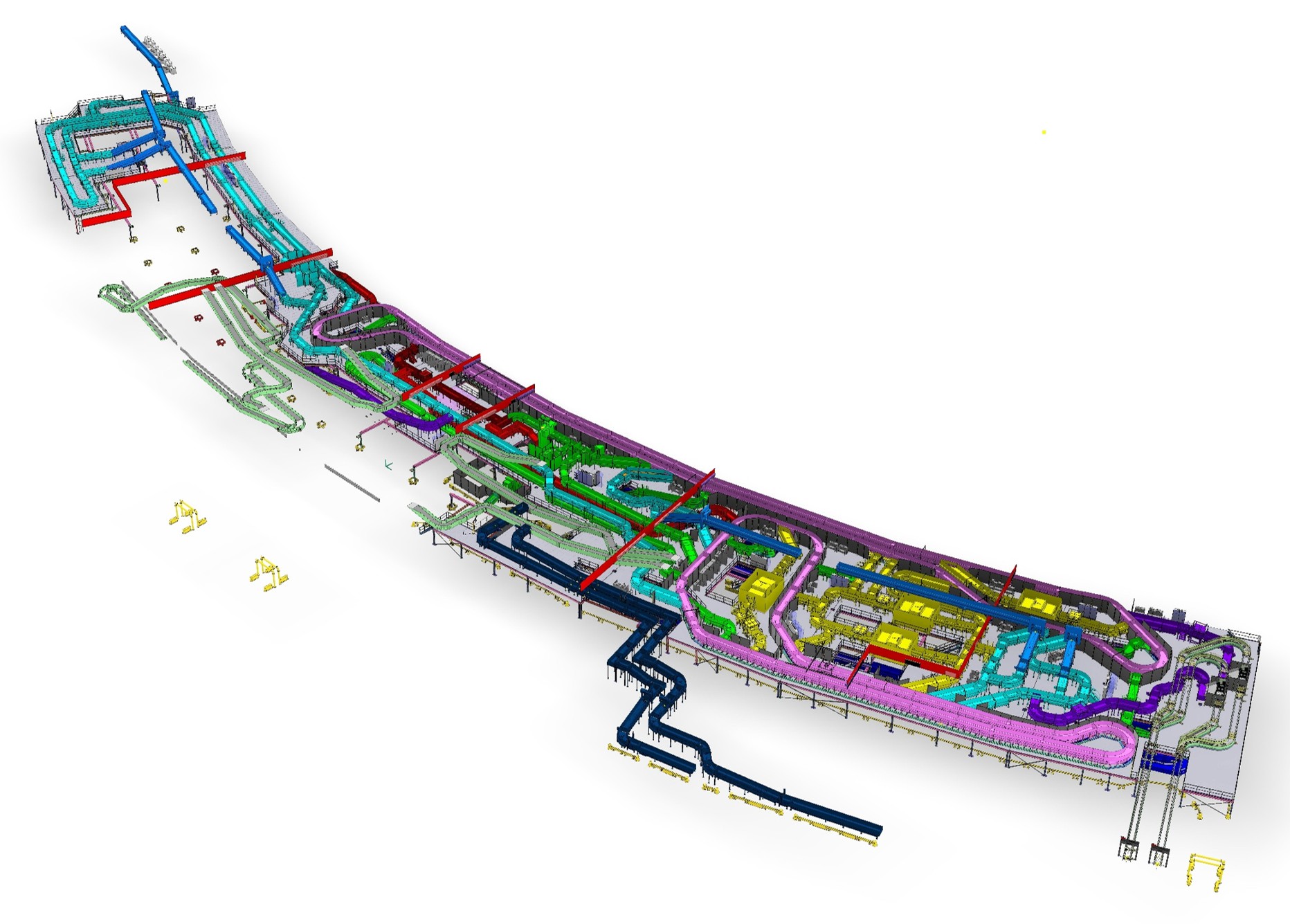 à remplir plus tard 