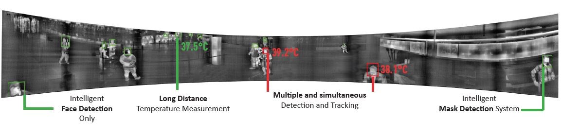 Bandeau panoramique mIRcury