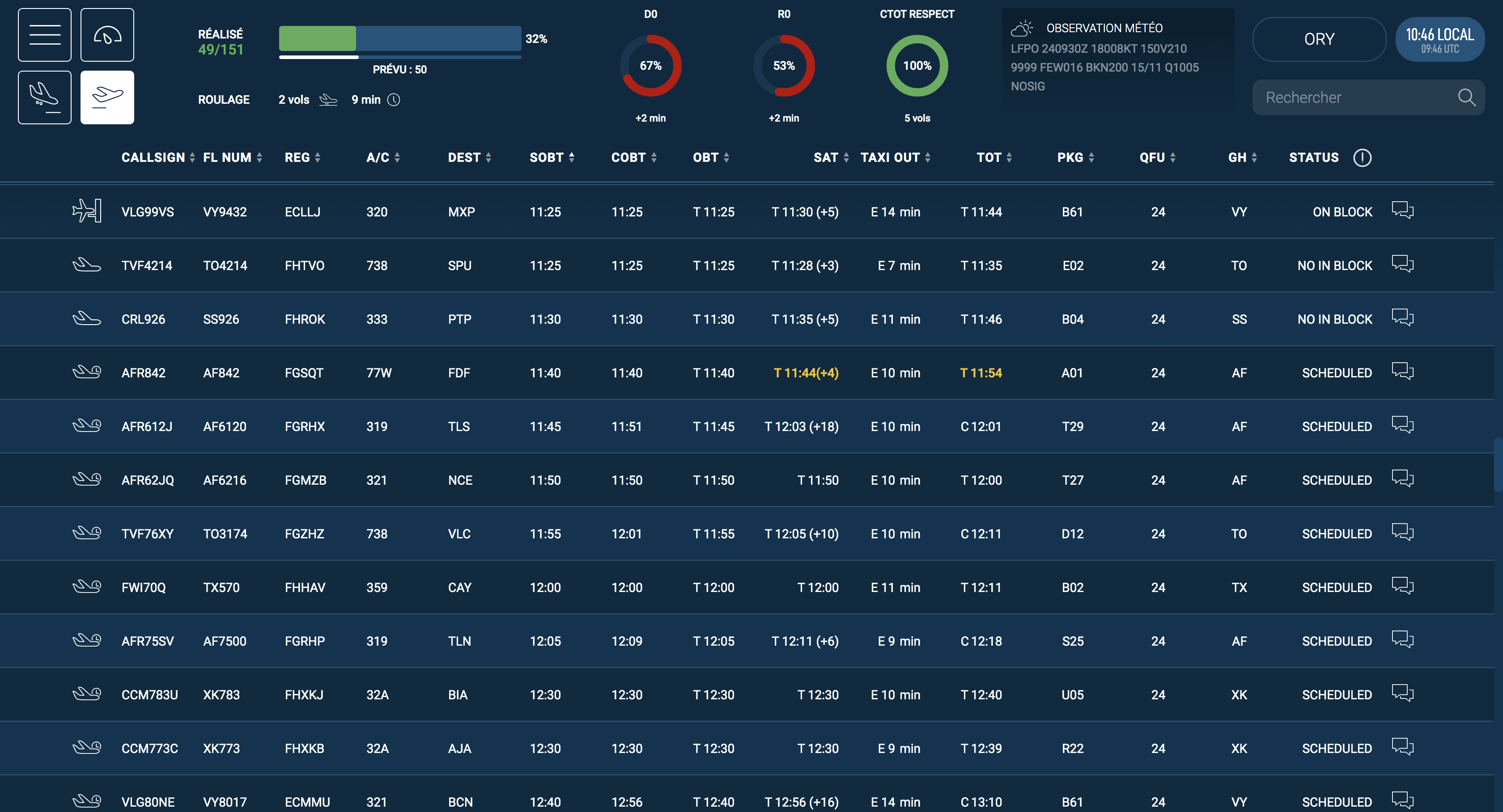 Departure list desktop