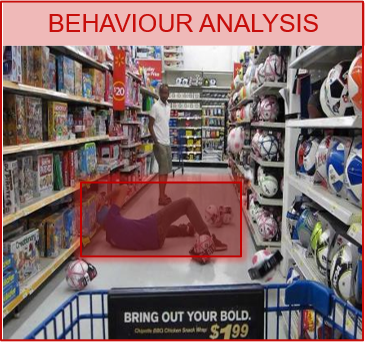 Détection de chute temps réel