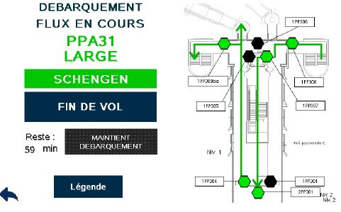 Supervision et automatisation des portes d'embarquement d'aéroport