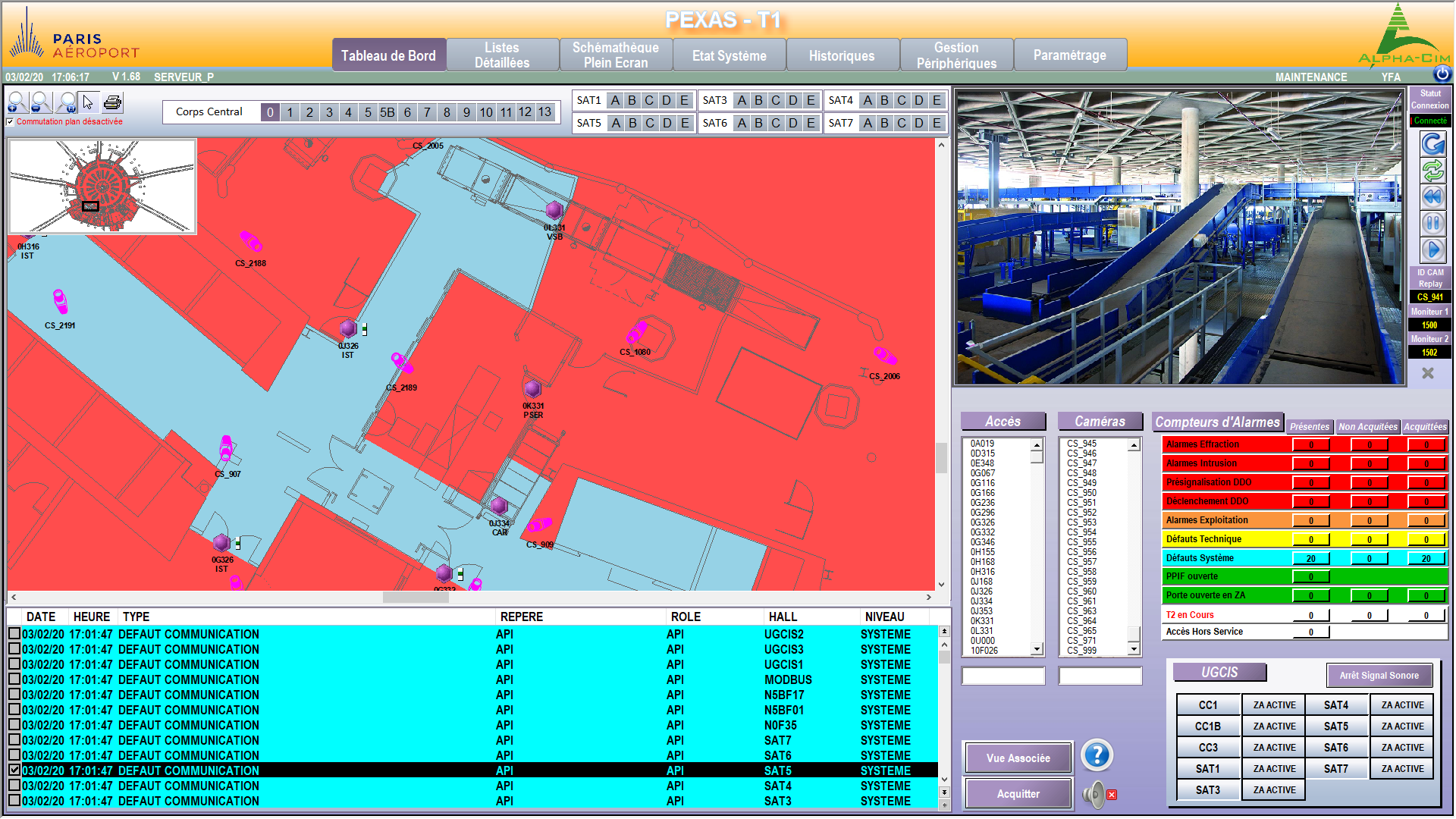 Supervision des contrôles d'accès 