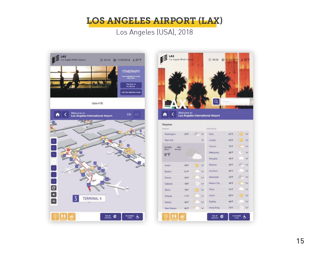 Bornes ViaDirect - Logiciel LAX