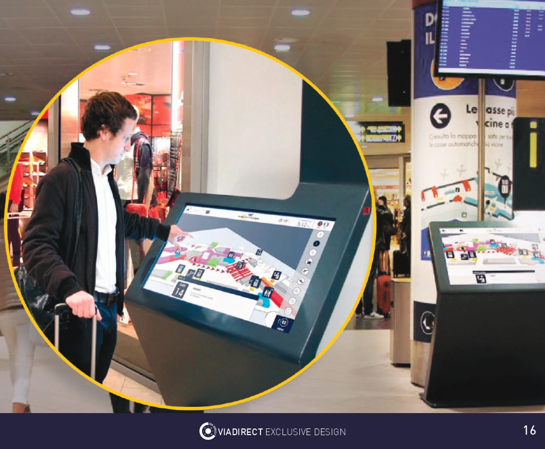 Bornes ViaDirect - Copenhague